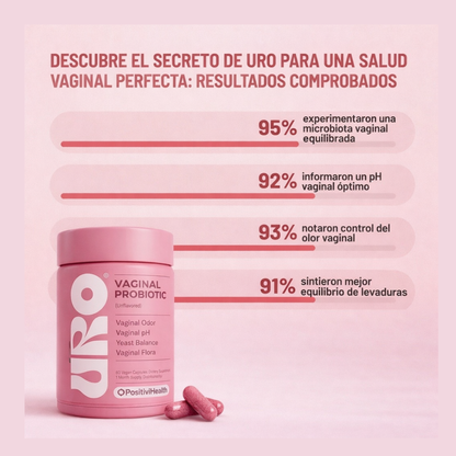 Probióticos vaginales URO Oshanu™ para el cuidado íntimo femenino